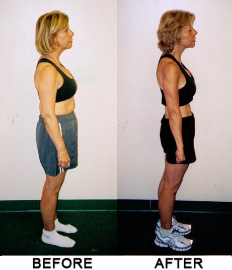 Personal Training Palm Harbor Results
