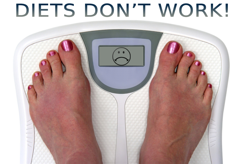 Weight Loss Palm Harbor